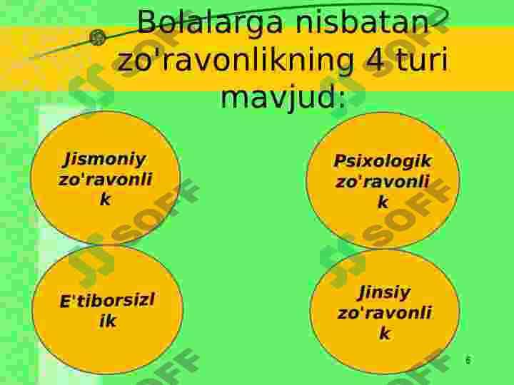 Oilada majburlash diagnostikasi 6