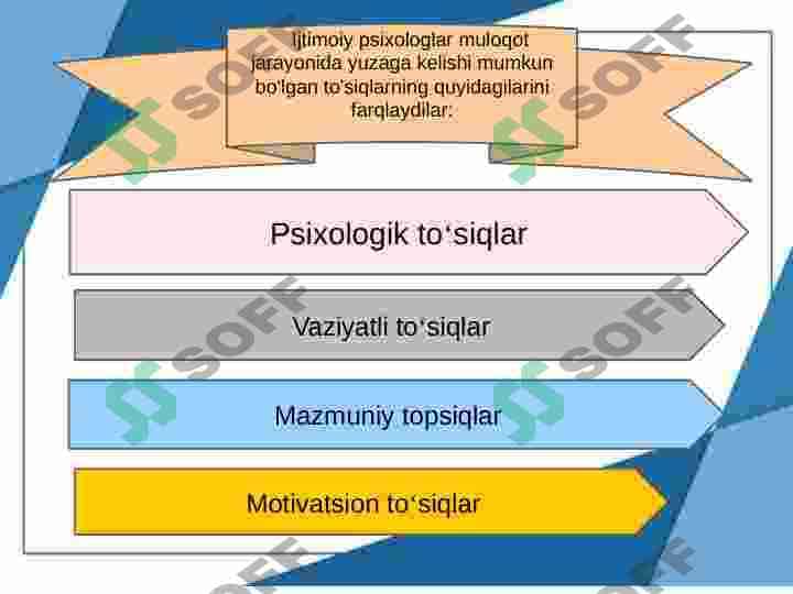 Oilada shaxslararo munosabatlarning xususiyatlari. 6