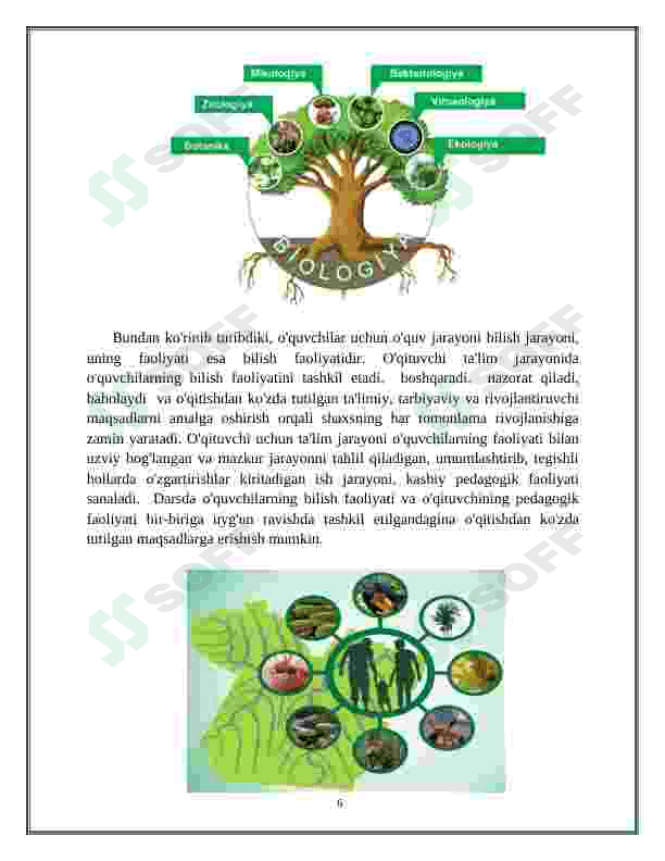 Metodik tavsiya 6