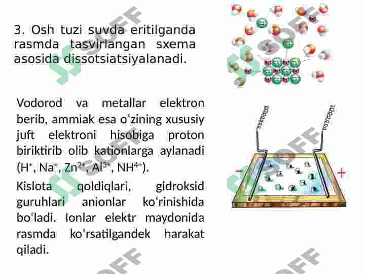 Elektrolitik dissotsiatsiyalanish nazariyasi 6