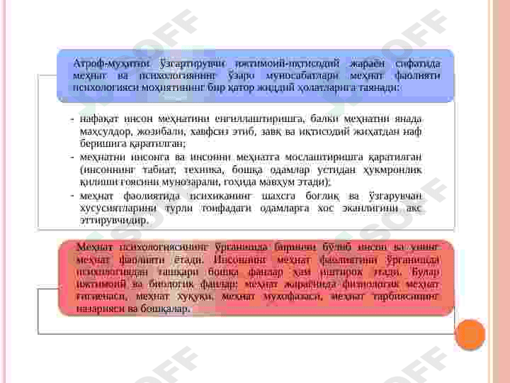 MЕHNAT PSIXOLOGIYASI 6