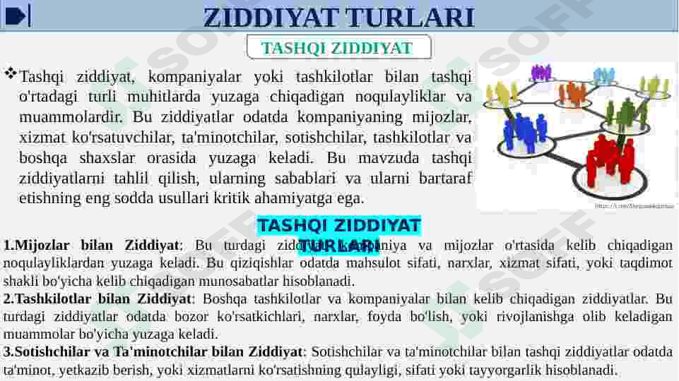 ZIDDIYAT TASNIFI, KELIB CHIQISH SABABLARI VA ULARNI BARTARAF ETISH YO'LLARI. 6