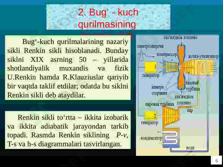 Bug` turbina qurilmalari 6