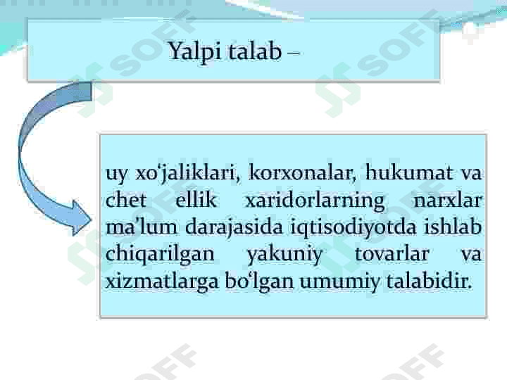 MAKROIQTISODIYOT FANIDAN TAQDIMOT Yalpi talab va Yalpi taklif 6