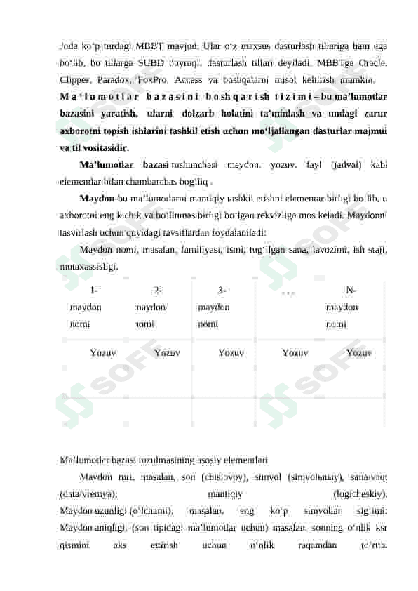 Kafedra  MB yaratish 6