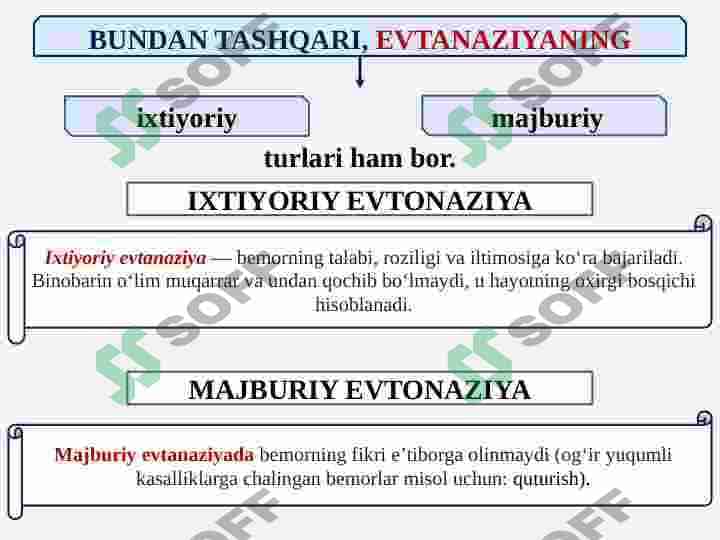 EVTANAZIYA MUAMMOLARI 6