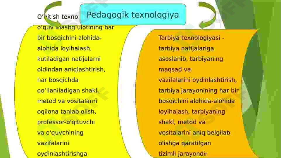 Elektron pedagogika  asoslari. 6