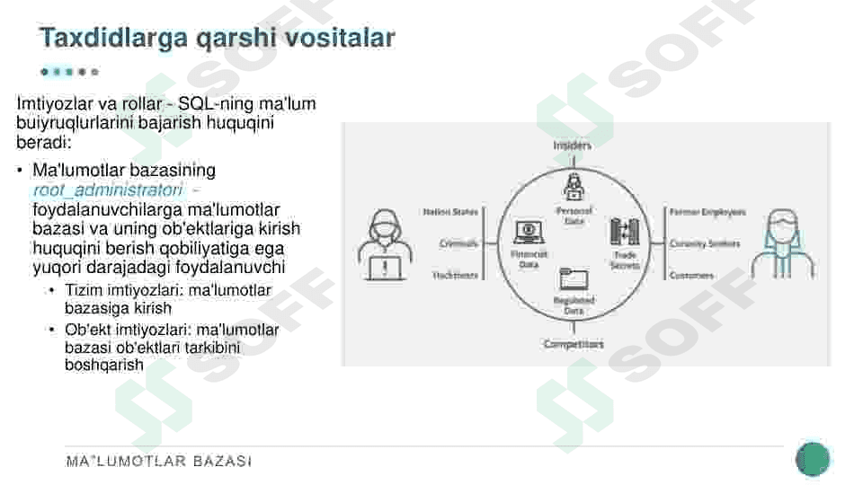 Ma’lumotlar bazasini administratorlash va xavfsizligini ta‘minlash. 7