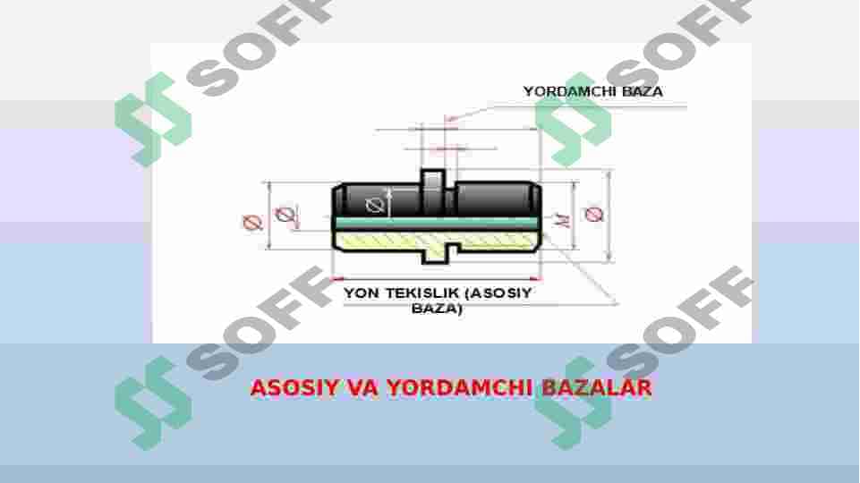 Detallarga o`lcham qo`yish 7