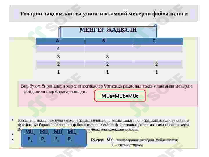 Маржинализм ва Кейнсчилик таълимоти 7