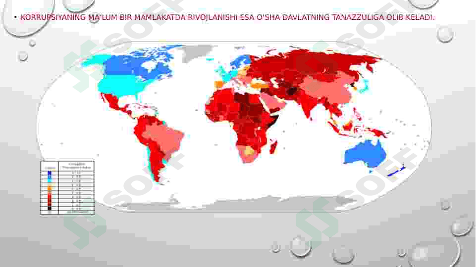Korrupsiyaga qarshi birga kurashamiz. 7