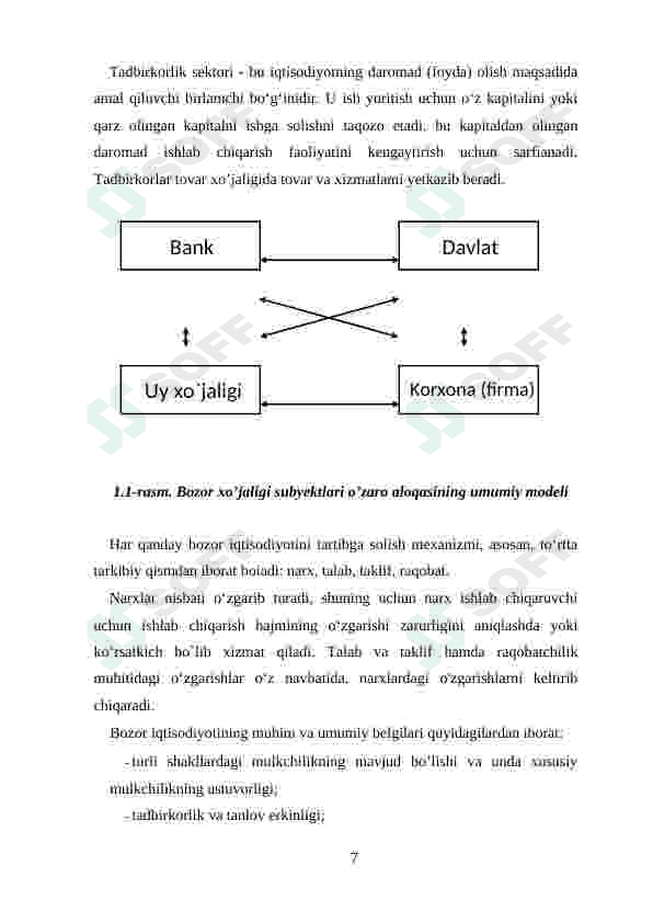 Bozor Iqtisodiyoti 7