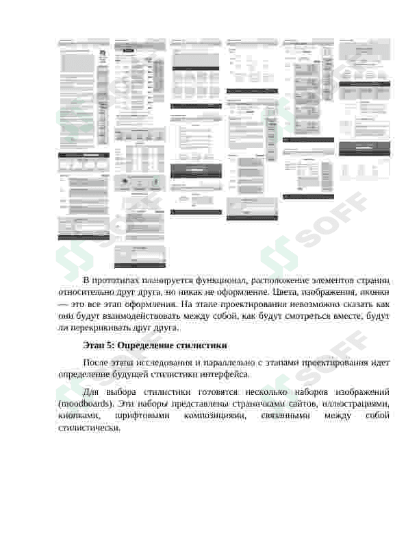 Инструкции по дизайну интерфейса 7
