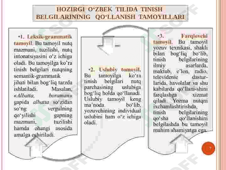 “HOZIRGI O’ZBEK ADABIY TILI” (PUNKTUATSIYA) 7