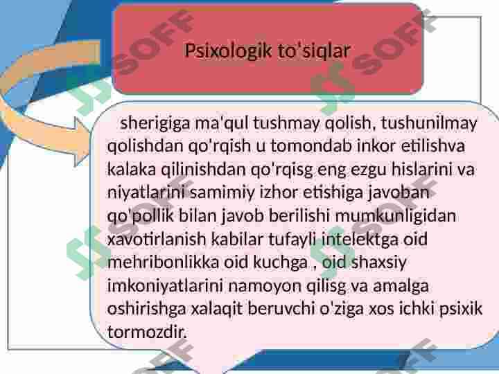 Oilada shaxslararo munosabatlarning xususiyatlari. 7