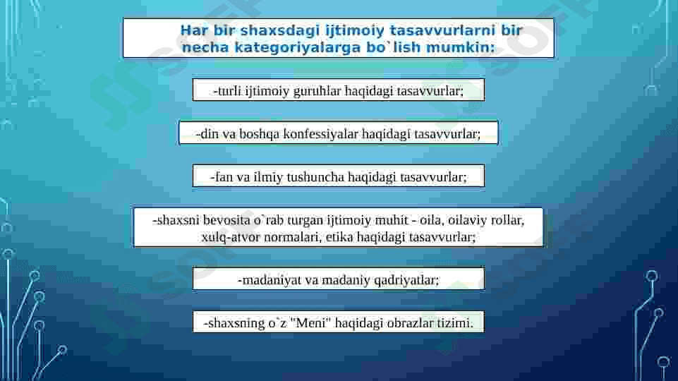 Ijtimoiy psixologiya fan sifatida 7