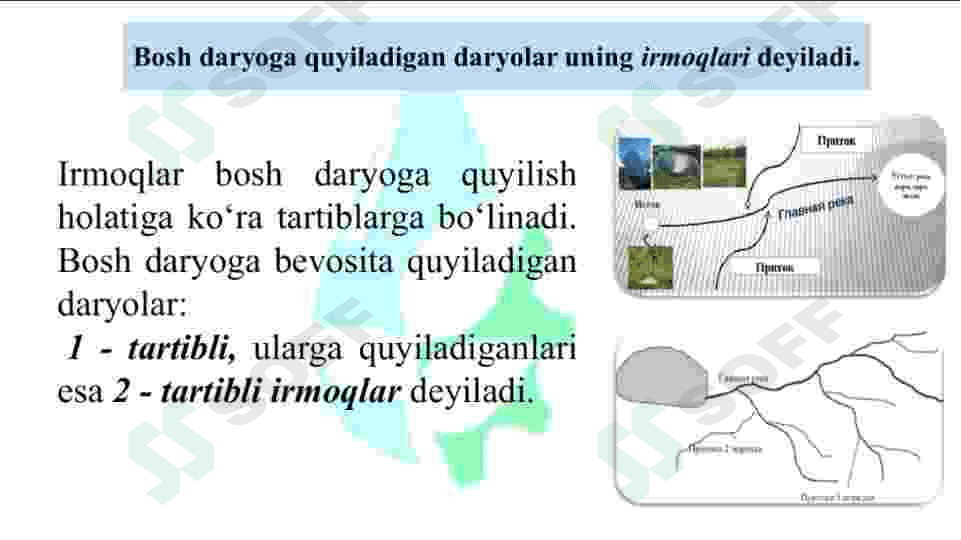 DARYO SISTEMASI VA HAVZASINING MORFOMETRIK  PARAMETRLARI 7