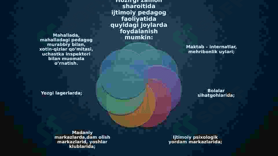 IJTIMOIY PEDAGOGIKA FAN SIFATIDA 7