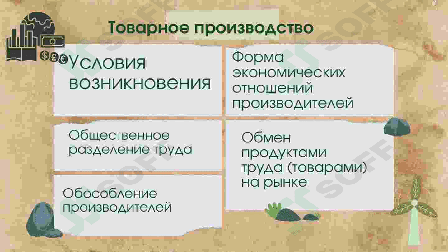 Натуральное Хозяйство 7