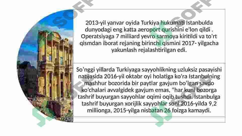 Turkiya turizimi dinamikasi 7