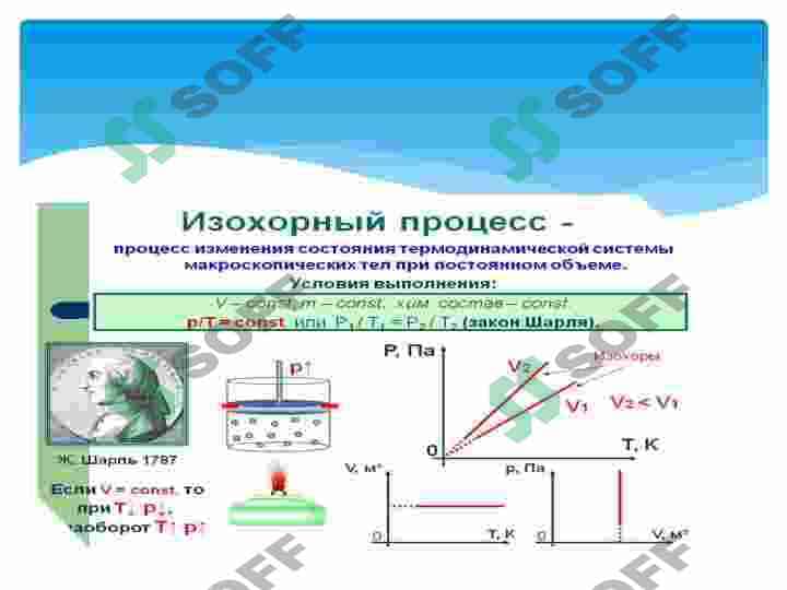 Izoxorik va izobarik jarayonlar 7
