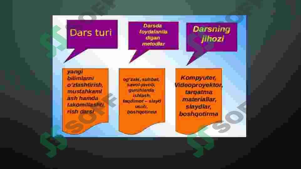 Informatika Darsida O’zi O’qitadigan Dasturlardan Foydalanish 7