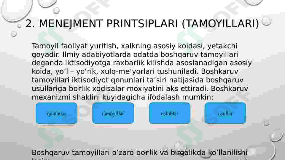 Boshqaruv qonunlari va tamoyillari 7