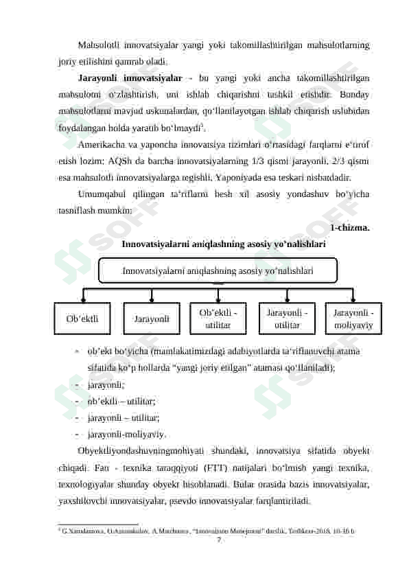 Innovatsion menejmentning mohiyati va vazifalari 7