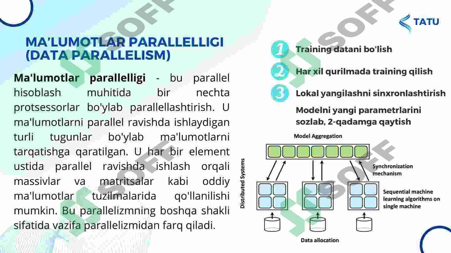 Sun'iy intellekt va mashinali o'qitish uchun parallel hisoblash tizimlari 7