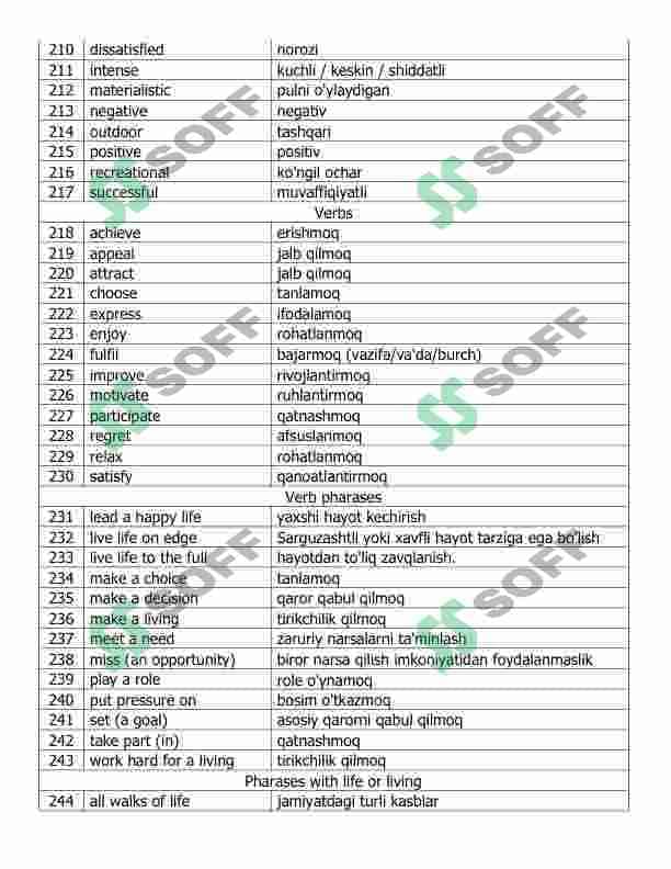 Cambridge vocabulary for ielts new words 7