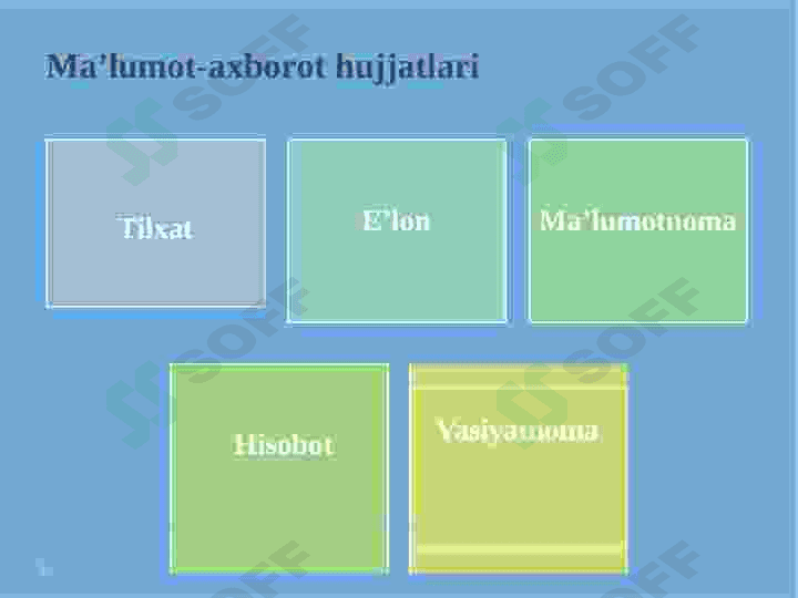 Ma'lumot-axborot hujjatlarini tayyorlash va yozish 7