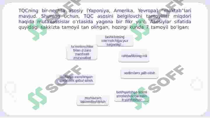 Ta'lim sifatini boshqarish 7