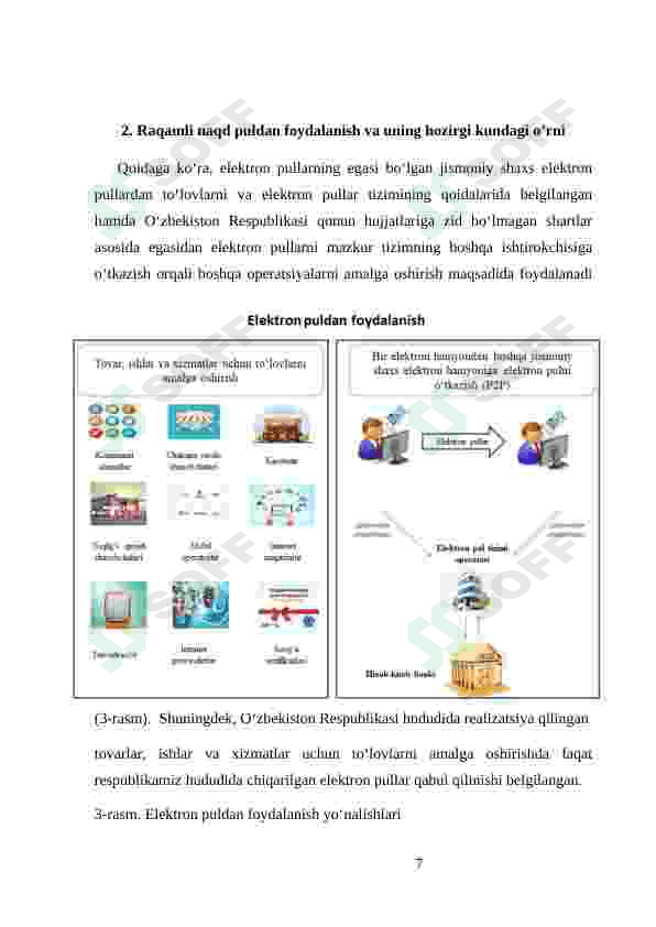 Raqamli naqd pullar va ularning mamlakatimiz iqtisodiyotidagi o’rni va ahamiyati. 7