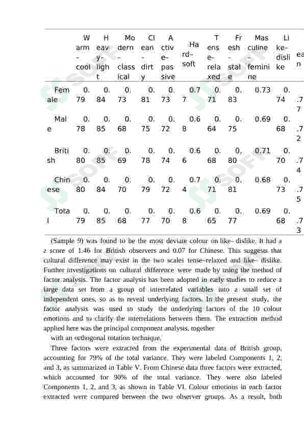ESP: TEACHING SCIENCE AND SUBJECTS IN ENLISH IN VOCATIONAL EDUCATION 8