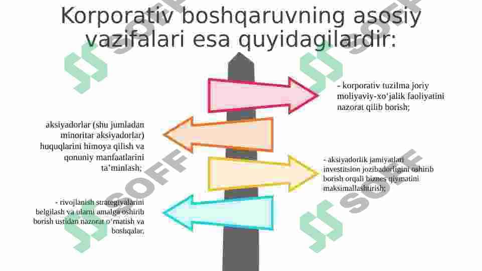 Korporativ boshqaruv 8