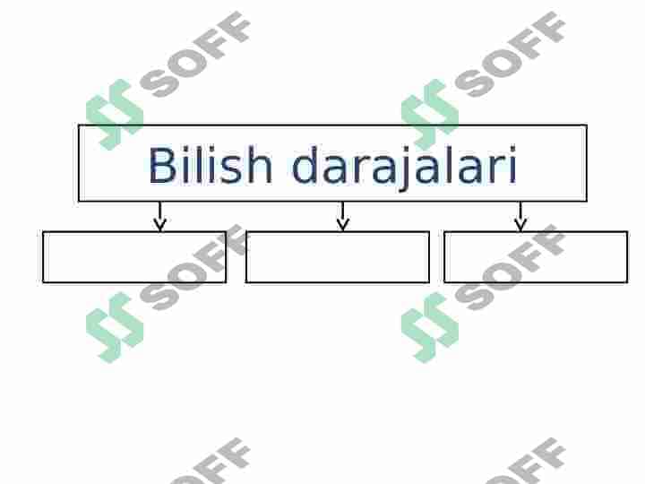 Gnoseologiya-bilish nazariyasi 8