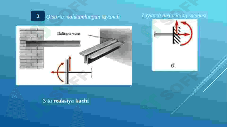 Konstruksiya elementlarinig tayanch reaksiyalarini aniqlash 8