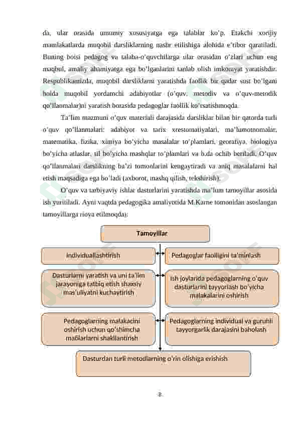 KREATIV TA’LIM MUHITINING ASOSIY TALABLARI 8