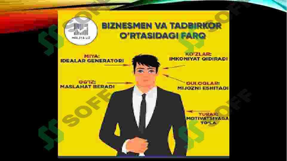 tadbirkorlik  shakllari va turlari 8