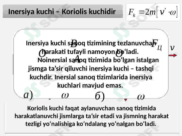 Nyuton qonunlari 8