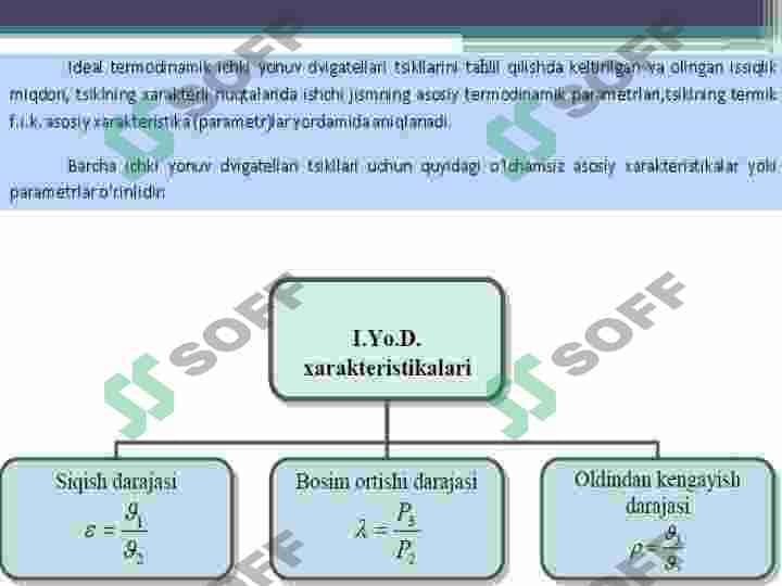 Ichki yonuv dvigatellarining ishlash sikllari 8