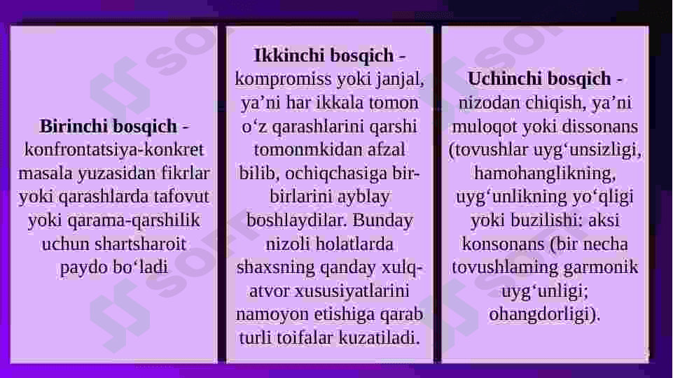Konfliklarning yuzaga kelishi 8