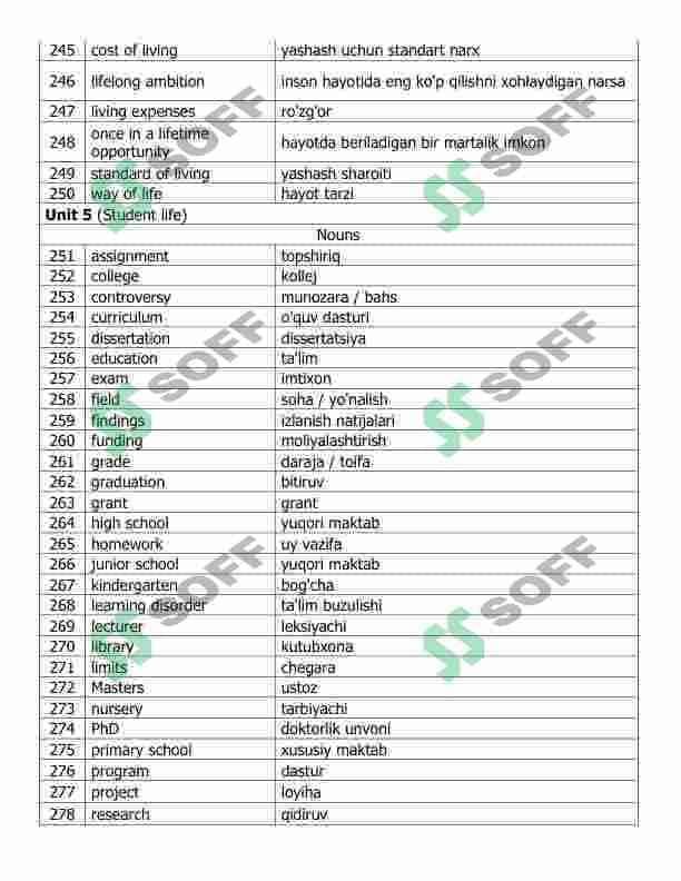 Cambridge vocabulary for ielts new words 8