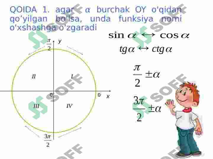 Keltirish formulalari 8