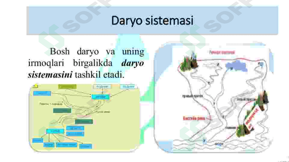 DARYO SISTEMASI VA HAVZASINING MORFOMETRIK PARAMETRLARI 8