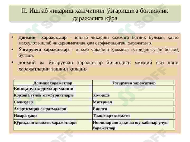 Иқтисодий  харажатлар  ва фойда 8