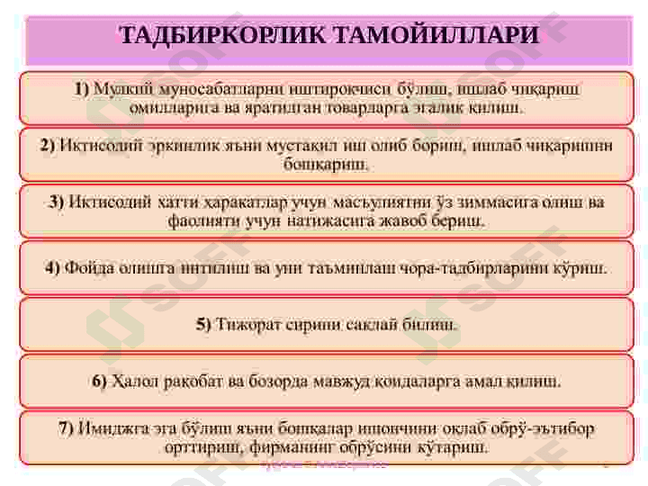 TADBIRKORLIK FAOLIYaTI VA TADBIRKORLIK KAPITALI 8