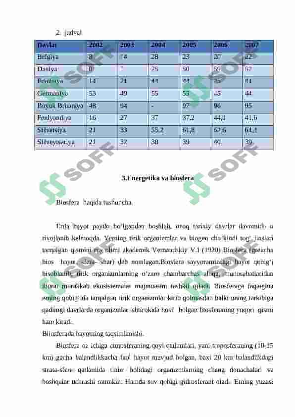Energetika va biosfera 8
