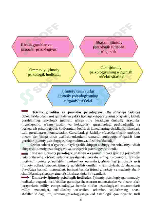 Ijtimoiy psixologiya fan sifatida 8