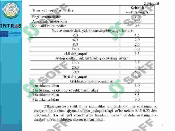 Transport oqimlarini boshqarishning intellektualtizimlari #taqdimot 8